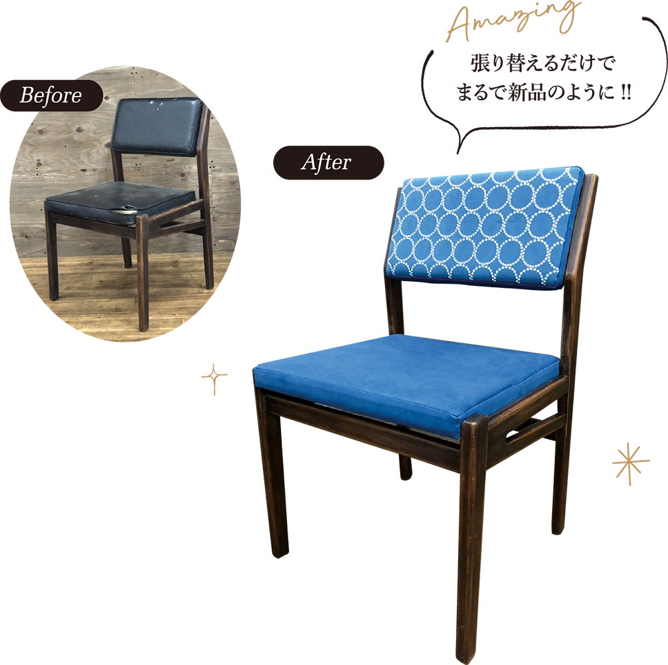 Before->After Amazing 張り替えるだけでまるで新品のように!!